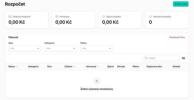 Excel jako pozvánka? Vážně?