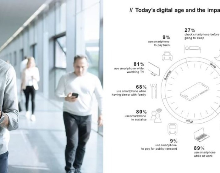 Nový životní styl - digitalizace