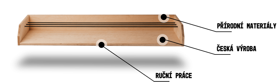 Polička