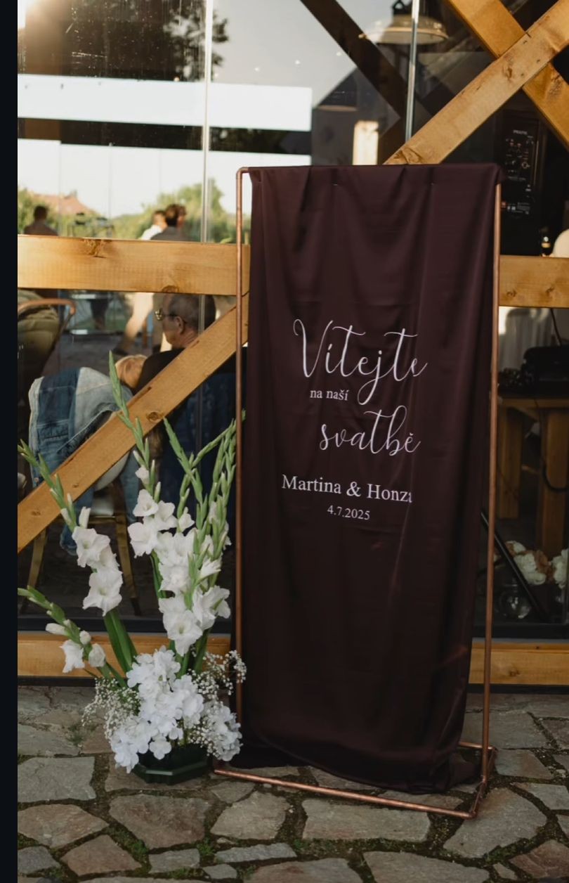 Koordinace <br>příprav